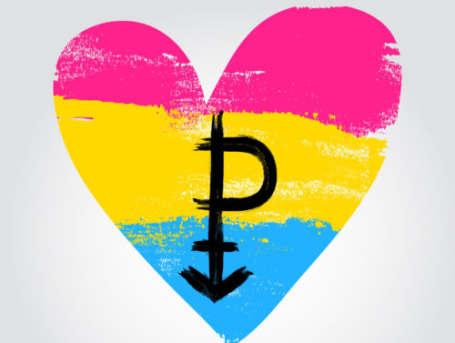 What is a pansexual Nonbinary?