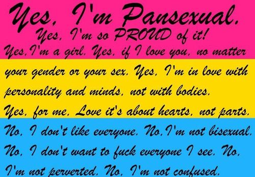 Is pansexual Awareness Day?